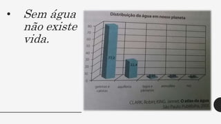 • Sem água
não existe
vida.
 