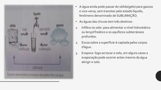 • A água ainda pode passar do sólido(gelo) para gasoso
e vice-versa, sem transitar pelo estado líquido,
fenômeno denominado de SUBLIMAÇÃO.
• As águas das chuvas tem três destinos:
1. Infiltra no solo- para alimentar o nível hidrostático
ou lençol freático e os aquíferos subterráneos
profundos.
2. Escoa sobre a superfície-é captada pelos corpos
d’água.
3. Evapora- logo ao tocar o solo, em alguns casos a
evaporação pode ocorrer antes mesmo da água
atingir o solo.
 
