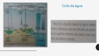 Ciclo da água
 