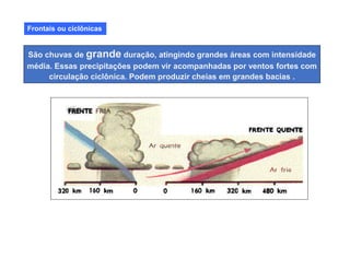 Frontais ou ciclônicas
São chuvas de grande duração, atingindo grandes áreas com intensidade
média. Essas precipitações podem vir acompanhadas por ventos fortes com
circulação ciclônica. Podem produzir cheias em grandes bacias .
 