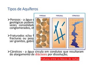 Tipos de Aquíferos
Porosos - a água circula através de poros. As formações
geológicas podem ser detríticas (Ex.: Areias limpas), por
vezes consolidadas por um cimento (Ex.: Arenitos,
conglomerados, etc.);
Fraturados e/ou fissurados - a água circula através de
fracturas ou pequenas fissuras. As formações podem
ser granitos, gabros, filões de quartzo;
Cársticos - a água circula em condutos que resultaram
do alargamento de diáclases por dissolução;
Fraturas entre os blocos de rochas
 