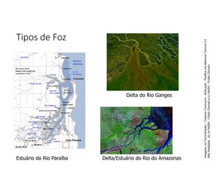 Tipos de Foz
Delta/Estuário do Rio do Amazonas
Delta do Rio Ganges
Estuário do Rio Paraíba
Imagens:(a)TerraBrasilis/CreativeCommons-Atribuição-PartilhanosMesmosTermos3.0
NãoAdaptada,(b)(b)NASA/PublicDomaine(c)NASA/PublicDomain.
 