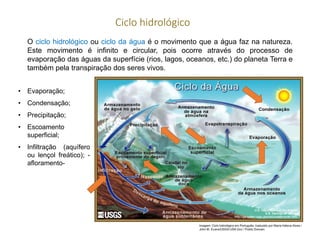 Ciclo hidrológico
O ciclo hidrológico ou ciclo da água é o movimento que a água faz na natureza.
Este movimento é infinito e circular, pois ocorre através do processo de
evaporação das águas da superfície (rios, lagos, oceanos, etc.) do planeta Terra e
também pela transpiração dos seres vivos.
Imagem: Ciclo hidrológico em Português, traduzido por Maria Helena Alves /
John M. Evans/USGS-USA Gov / Public Domain.
• Evaporação;
• Condensação;
• Precipitação;
• Escoamento
superficial;
• Infiltração (aquífero
ou lençol freático); -
afloramento-
 
