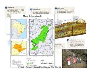 PETAR – Parque Estadual Turístico do Alto Ribeira
 