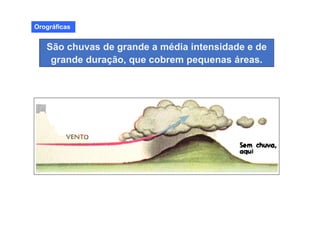 Orográficas
São chuvas de grande a média intensidade e de
grande duração, que cobrem pequenas áreas.
 