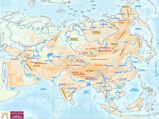 Hidrografia De Asia 40