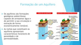 Formação de um Aquífero
 Os aquíferos são formações
geológicas subterrâneas
capazes de armazenar água e
de permitir a sua circulação e
extração de forma
economicamente rentável.
 As rochas que constituem os
aquíferos apresentam
características favoráveis de
porosidade e de
permeabilidade.
 