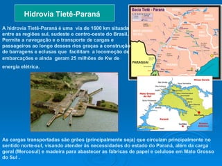 A hidrovia Tietê-Paraná é uma  via de 1600 km situada entre as regiões sul, sudeste e centro-oeste do Brasil. Permite a navegação e o transporte de cargas e  passageiros ao longo desses rios graças a construção de barragens e eclusas que  facilitam  a locomoção de embarcações e ainda  geram   25 milhões de Kw   de energia elétrica.   Hidrovia Tietê-Paraná  As cargas transportadas são grãos (principalmente soja) que circulam principalmente no sentido norte-sul, visando atender às necessidades do estado do Paraná, além da carga geral (Mercosul) e madeira para abastecer as fábricas de papel e celulose em Mato Grosso do Sul  .  