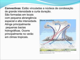 Convectivas: Estão vinculadas a núcleos de condesação
de grande intensidade e curta duração.
São formadas em locais
com pequena abrangência
espacial e alta intensidade.
Atinge principalmente
pequenas bacias
hidrográficas. Ocorre
principalmente no verão
em climas tropicais.
 