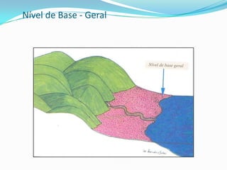 Erosão Remontante – captura fluvial