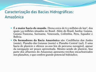 BACIAS HIDROGRÁFICAS - Brasil