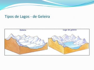 Transposição do São Francisco - projeto