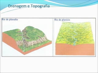 Drenagem e Topografia
 