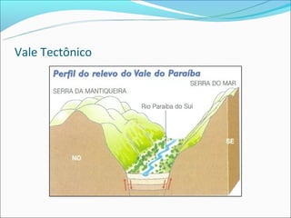 Vale Tectônico
 
