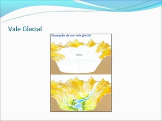 Vale Glacial
 