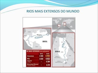 RIOS MAIS EXTENSOS DO MUNDO
 