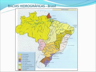 BACIAS HIDROGRÁFICAS - Brasil
 