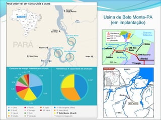 Usina de Belo Monte-PA
   (em implantação)
 
