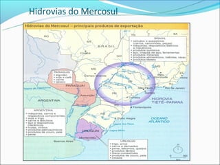 Hidrovias do Mercosul
 