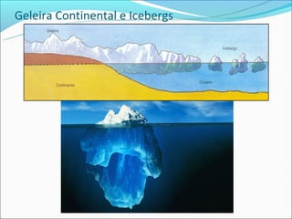 Geleira Continental e Icebergs
 