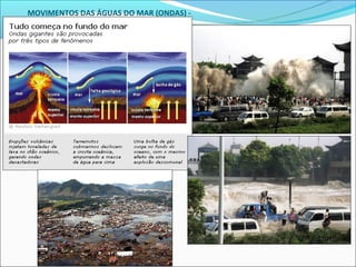 MOVIMENTOS DAS ÁGUAS DO MAR (ONDAS) -
             Tsunamis
 