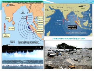 TSUNAMI NO OCEANO ÍNDICO - 2004
 