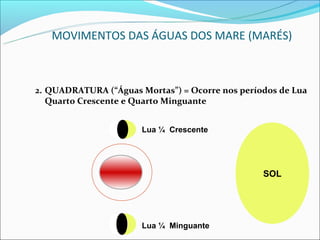 MOVIMENTOS DAS ÁGUAS DOS MARE (MARÉS)



2. QUADRATURA (“Águas Mortas”) = Ocorre nos períodos de Lua
   Quarto Crescente e Quarto Minguante


                       Lua ¼ Crescente




                                                 SOL




                       Lua ¼ Minguante
 