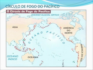 CÍRCULO DE FOGO DO PACÍFICO
 