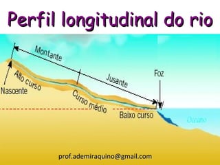 Perfil longitudinal do rio




      prof.ademiraquino@gmail.com
 
