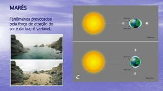 MARÉS
Fenômenos provocados
pela força de atração do
sol e da lua; é variável.
 