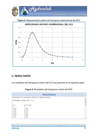 Figura 5. Representación gráfica del hidrograma adimensional del SCS.




4.- RESULTADOS

Los resultados del hidrograma unitario del S.C.S se presentan en el siguiente panel:


                  Figura 6. Re
                            Resultados del hidrograma unitario del SCS.




http://www.hydrovlab.utpl.edu.ec/hydrovlexperimentos/simulaci%C3%B3n/lluviaEscorentia/hidrogmaximac
recida.aspx                                                                                      9
 