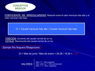 CONCEPTOS BÁSICOSCOEFICIENTE  DE  IRREGULARIDAD: Relación entre el valor mensual más alto y el valor mensual más bajo.CI = Caudal mensual más alto / Caudal mensual más bajoCRECIDA: Aumento del caudal normal de un río.ESTIAJE: Disminución del caudal normal de un río.Ejemplo Río Noguera Ribagorzana CI = Mes de junio / Mes de enero = 24,26 / 14,30 = 1,69Valor < 3 =  Ríos regularesValor  entre 3 y 7 = Ríos de transiciónValor  > 7 =  Ríos  irregularesVALORES