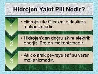 Hidrojen Enerjisi ve Hidrojen Yakıt Pili | Ae2 Project | PDF