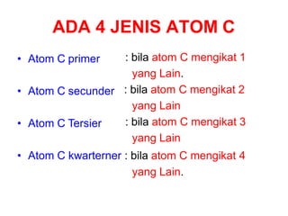 ADA 4 JENIS ATOM C
• Atom C primer : bila atom C mengikat 1
yang Lain.
: bila atom C mengikat 2
yang Lain
: bila atom C mengikat 3
yang Lain
• Atom C secunder
• Atom C Tersier
• Atom C kwarterner : bila atom C mengikat 4
yang Lain.
 
