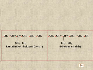 1CH3 -2CH =3C ─ 4CH2 – 5CH2 – 6CH3 
CH2 – CH3 
Rantai induk : heksena (benar) 
6CH3 -5CH =4CH ─ 3CH2 – 2CH2 – 1CH3 
CH2 – CH3 
4-heksena (salah) 
 