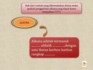 Nah dari contoh yang dikemukakan diatas maka 
apakah penggertian alkuna yang dapat kamu 
Alkuna adalah termasuk 
………. alifatik …………..dengan 
satu ikatan karbon-karbon 
rangkap .............. 
ALKUNA 
simpulkan ?????? 
 