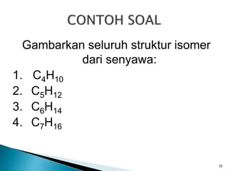 Tuliskan semua isomer yang mungkin dari senyawa dengan rumus molekul c4 h10