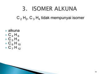 Jumlah isomer dari molekul c5 h12 adalah