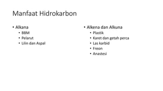 Manfaat Hidrokarbon
• Alkana
• BBM
• Pelarut
• Lilin dan Aspal
• Alkena dan Alkuna
• Plastik
• Karet dan getah perca
• Las karbid
• Freon
• Anastesi
 