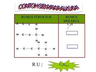 RUMUS STRUKTUR RUMUS
MOLEKUL
C2H
2
................
..............
CH HC
CCH C
H
H
H
C C C C
H H
H
HH
H
R U : CnH2n-2
 