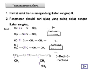 TatanamasenyawaAlkuna
1. Rantai induk harus mengandung ikatan rangkap 3.
2. Penomoran dimulai dari ujung yang paling dekat dengan
ikatan rangkap.
Contoh :
H3C — C C — CH2 — CH3
H3C — C C — CH3
HC C — C — CH3
HC C — CH2 — CH2 —
CH3
1-
butuna
………..
1-
pentuna
………
…..
5-Metil-3-
heptuna
CH3 — C C — CH — CH3
CH3 CH2
CH3
 