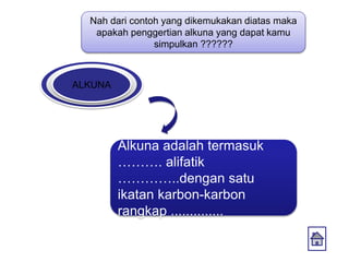 Alkuna adalah termasuk
………. alifatik
…………..dengan satu
ikatan karbon-karbon
rangkap ..............
ALKUNA
Nah dari contoh yang dikemukakan diatas maka
apakah penggertian alkuna yang dapat kamu
simpulkan ??????
 