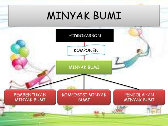 Hidrokarbon Dan Minyak Bumi - Berbagi Informasi