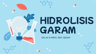 HIDROLISIS
GARAM
KELAS XI MIPA/ SEM. GENAP
 
