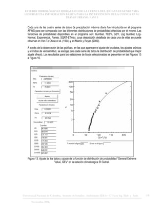 ESTUDIO HIDROLÓGICO E HIDRÁULICO DE LA CUENCA DEL RÍO SAN EUGENIO PARA
GENERAR UNA INFORMACIÓN BÁSICA PARA LA INTERVENCIÓN DE LA CUENCA EN SU
TRAMO URBANO. FASE 1
Universidad Nacional de Colombia, Instituto de Estudios .Ambientales IDEA – GTA en Ing. Hidr. y Amb. 19
Noviembre 2006
Cada una de las cuatro series de datos de precipitación máxima diaria fue introducida en el programa
AFINS para ser comparada con las diferentes distribuciones de probabilidad ofrecidas por el mismo. Las
funciones de probabilidad disponibles en el programa son: Gumbel, TCEV, GEV, Log Gumbel, Log-
Normal, Exponencial, Pareto, SQRT-ETmax, cuya descripción detallada de cada una de ellas se puede
observar en Ven Te Chow et al. (1994) y en Marco y Reyes (2000).
A través de la observación de las gráficas, en las que aparecen el ajuste de los datos, los ajustes teóricos
y el índice de verosimilitud, se escoge para cada serie de datos la distribución de probabilidad que mejor
ajuste ofreció. Los resultados para las estaciones de lluvia seleccionadas se presentan en las Figuras 13
a Figura 16.
Figura 13. Ajuste de los datos y ajuste de la función de distribución de probabilidad “General Extreme
Value, GEV” en la estación climatológica El Cedral.
 