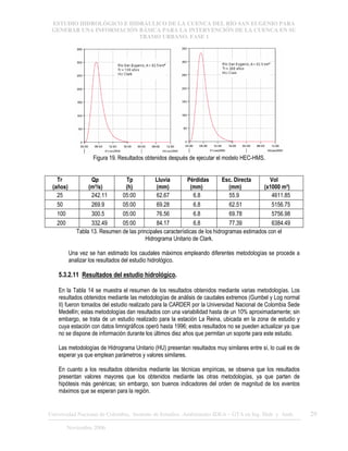 ESTUDIO HIDROLÓGICO E HIDRÁULICO DE LA CUENCA DEL RÍO SAN EUGENIO PARA
GENERAR UNA INFORMACIÓN BÁSICA PARA LA INTERVENCIÓN DE LA CUENCA EN SU
TRAMO URBANO. FASE 1
Universidad Nacional de Colombia, Instituto de Estudios .Ambientales IDEA – GTA en Ing. Hidr. y Amb. 29
Noviembre 2006
Figura 19. Resultados obtenidos después de ejecutar el modelo HEC-HMS.
Tr
(años)
Qp
(m³/s)
Tp
(h)
Lluvia
(mm)
Pérdidas
(mm)
Esc. Directa
(mm)
Vol
(x1000 m³)
25 242.11 05:00 62.67 6.8 55.9 4611.85
50 269.9 05:00 69.28 6.8 62.51 5156.75
100 300.5 05:00 76.56 6.8 69.78 5756.98
200 332.49 05:00 84.17 6.8 77.39 6384.49
Tabla 13. Resumen de las principales características de los hidrogramas estimados con el
Hidrograma Unitario de Clark.
Una vez se han estimado los caudales máximos empleando diferentes metodologías se procede a
analizar los resultados del estudio hidrológico.
5.3.2.11 Resultados del estudio hidrológico.
En la Tabla 14 se muestra el resumen de los resultados obtenidos mediante varias metodologías. Los
resultados obtenidos mediante las metodologías de análisis de caudales extremos (Gumbel y Log normal
II) fueron tomados del estudio realizado para la CARDER por la Universidad Nacional de Colombia Sede
Medellín; estas metodologías dan resultados con una variabilidad hasta de un 10% aproximadamente; sin
embargo, se trata de un estudio realizado para la estación La Reina, ubicada en la zona de estudio y
cuya estación con datos limnigráficos operó hasta 1996; estos resultados no se pueden actualizar ya que
no se dispone de información durante los últimos diez años que permitan un soporte para este estudio.
Las metodologías de Hidrograma Unitario (HU) presentan resultados muy similares entre sí, lo cual es de
esperar ya que emplean parámetros y valores similares.
En cuanto a los resultados obtenidos mediante las técnicas empíricas, se observa que los resultados
presentan valores mayores que los obtenidos mediante las otras metodologías, ya que parten de
hipótesis más genéricas; sin embargo, son buenos indicadores del orden de magnitud de los eventos
máximos que se esperan para la región.
 