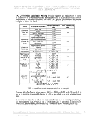 ESTUDIO HIDROLÓGICO E HIDRÁULICO DE LA CUENCA DEL RÍO SAN EUGENIO PARA
GENERAR UNA INFORMACIÓN BÁSICA PARA LA INTERVENCIÓN DE LA CUENCA EN SU
TRAMO URBANO. FASE 1
Universidad Nacional de Colombia, Instituto de Estudios .Ambientales IDEA – GTA en Ing. Hidr. y Amb. 36
Noviembre 2006
5.4.2 Coeficiente de rugosidad de Manning. Otro factor importante que debe ser tenido en cuenta
es la estimación del coeficiente de rugosidad del modelo hidráulico en la zona de estudio. Se emplean
conjuntamente, la metodología presentada por Suarez (2001, pág 96) y la experiencia del personal
encargado de realizar este estudio.
Factor Descripción del factor
Valor recomendado
de n
Valor determinado
de n
Suelo fino 0.020
Roca 0.025
Arena o grava fina 0.024
Material del
fondo del
cauce
Grava gruesa 0.028
n1=
No hay irregularidades 0.000
Irregularidades menores 0.005
Irregularidades
moderadas
0.010
Irregularidad
del fondo del
cauce
Irregularidades severas 0.020
n2=
Gradual 0.000
Ocasional 0.005
Cambio de
secciones
transversales Muchos cambios 0.010 a 0.015
n3=
Ninguno 0.000
Menores 0.010 a 0.015
Apreciables 0.020 a 0.030
Obstrucciones
o grandes
bloques en el
cauce Severos 0.040 a 0.060
n4=
Baja 0.005 a 0.010
Media 0.010 a 0.020
Alta 0.025 a 0.050
Vegetación en
el cauce
Muy alta 0.050 a 0.100
n5=
n cauce recto = n1+n2+n3+n4+n5
Menores (sinuosidad 1.0
a 1.2)
0.000
Apreciables (sinuosidad
1.2 a 1.5)
0.15 x n cauce recto
Meandros y
trenzas
Severas (sinuosidad
mayor de 1.5)
0.30 x n cauce recto
n6=
n cauce recto = n1+n2+n3+n4+n5+n6
Tabla 15. Metodología para el cálculo del coeficiente de rugosidad.
En el caso del río San Eugenio se tiene que n1 = 0.028, n2 = 0.005, n3 = 0.005, n4 = 0.010 y n5 = 0.00, lo
que da un coeficiente de rugosidad de Manning de 0.048, ya que se trata en su mayor parte de un cauce
recto.
El coeficiente de rugosidad en las laderas y en las zonas aledañas al cauce se supone ligeramente mayor
que el estimado en el cauce, n=0.050, el cual se considera adecuado ya que se trata de una estimación
conservadora, presentando mayor resistencia al flujo y permitiendo obtener niveles mayores de flujo.
 
