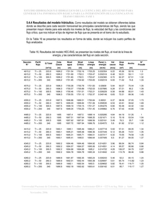 ESTUDIO HIDROLÓGICO E HIDRÁULICO DE LA CUENCA DEL RÍO SAN EUGENIO PARA
GENERAR UNA INFORMACIÓN BÁSICA PARA LA INTERVENCIÓN DE LA CUENCA EN SU
TRAMO URBANO. FASE 1
Universidad Nacional de Colombia, Instituto de Estudios .Ambientales IDEA – GTA en Ing. Hidr. y Amb. 39
Noviembre 2006
5.4.4 Resultados del modelo hidráulico. Como resultados del modelo se obtienen diferentes tablas
donde se describe para cada sección transversal las principales características del flujo, siendo las que
presentan mayor interés para este estudio los niveles de flujo, la velocidad del flujo y las condiciones del
flujo crítico, que nos indican el tipo de régimen de flujo que se presenta en el tramo de río estudiado.
En la Tabla 16 se presentan los resultados en forma de tabla, donde se incluyen los cuatro perfiles de
flujo analizados
Tabla 16. Resultados del modelo HEC-RAS, se presentan los niveles del flujo, el nivel de la línea de
energía, y las características del flujo en cada sección.
Sección
N°
Perfil
flujo
Q Total
Cota
Cauce
Nivel
agua
Nivel
Crítico
Línea
energia
Pend. L.
energía
Vel
cauce
Área
flujo
Ancho
N°
Froude
(m³/s) (m) (m) (m) (m) (m/m) (m/s) (m²) (m)
4615.2 Tr = 25 223.9 1699.2 1701.54 1702.16 1703.25 0.032354 6.22 45.36 50.16 1.3
4615.2 Tr = 50 260.3 1699.2 1701.69 1702.3 1703.47 0.032316 6.48 53.51 59.11 1.31
4615.2 Tr = 100 300.5 1699.2 1701.83 1702.5 1703.67 0.032365 6.72 62.37 67.51 1.32
4615.2 Tr = 200 340 1699.2 1701.95 1702.62 1703.83 0.032318 6.93 71.02 74.8 1.33
4575.2 Tr = 25 223.9 1698.3 1700.28 1700.78 1701.83 0.03609 5.94 50.07 75.44 1.35
4575.2 Tr = 50 260.3 1698.3 1700.37 1700.89 1702.03 0.037885 6.28 57.21 80.2 1.39
4575.2 Tr = 100 300.5 1698.3 1700.46 1701.01 1702.21 0.039229 6.58 64.88 85.01 1.43
4575.2 Tr = 200 340 1698.3 1700.55 1701.12 1702.37 0.040146 6.83 72.21 89.36 1.45
4555.2 Tr = 25 223.9 1697.5 1698.88 1699.51 1700.84 0.06531 6.37 38.06 37.05 1.73
4555.2 Tr = 50 260.3 1697.5 1699.03 1699.84 1701.06 0.059535 6.53 43.91 39.62 1.69
4555.2 Tr = 100 300.5 1697.5 1699.19 1700.15 1701.27 0.054276 6.66 50.48 42.32 1.64
4555.2 Tr = 200 340 1697.5 1699.34 1700.25 1701.45 0.049962 6.76 57.03 44.85 1.59
4485.2 Tr = 25 223.9 1695 1697.4 1697.5 1698.14 0.020285 4.84 64.19 51.35 1
4485.2 Tr = 50 260.3 1695 1697.51 1697.64 1698.35 0.021671 5.16 70.18 53.54 1.04
4485.2 Tr = 100 300.5 1695 1697.62 1697.81 1698.56 0.023161 5.49 76.3 55.7 1.08
4485.2 Tr = 200 340 1695 1697.72 1697.94 1698.76 0.024572 5.8 81.92 57.61 1.12
4415.2 Tr = 25 223.9 1693.1 1695.1 1695.46 1696.21 0.037718 5.93 57.41 69.35 1.34
4415.2 Tr = 50 260.3 1693.1 1695.21 1695.58 1696.36 0.037449 6.12 65.26 74.51 1.35
4415.2 Tr = 100 300.5 1693.1 1695.31 1695.71 1696.51 0.037317 6.32 73.55 79.59 1.35
4415.2 Tr = 200 340 1693.1 1695.41 1695.8 1696.64 0.037406 6.5 81.27 84.05 1.37
4345.2 Tr = 25 223.9 1692.2 1694.46 1694.46 1694.92 0.014201 3.96 86.04 86.74 0.84
4345.2 Tr = 50 260.3 1692.2 1694.57 1694.57 1695.06 0.014551 4.14 95.57 90.66 0.86
4345.2 Tr = 100 300.5 1692.2 1694.68 1694.68 1695.2 0.014722 4.29 106.07 94.79 0.87
4345.2 Tr = 200 340 1692.2 1694.78 1694.78 1695.34 0.014942 4.44 115.79 98.46 0.88
4265.2 Tr = 25 223.9 1689.9 1691.87 1692.35 1693.24 0.030243 5.46 52.2 84.15 1.24
4265.2 Tr = 50 260.3 1689.9 1692.01 1692.44 1693.38 0.029097 5.61 65.74 113.82 1.23
4265.2 Tr = 100 300.5 1689.9 1692.1 1692.54 1693.5 0.029652 5.82 76.41 116.71 1.25
4265.2 Tr = 200 340 1689.9 1692.18 1692.62 1693.61 0.030162 6.01 85.7 119.17 1.27
 