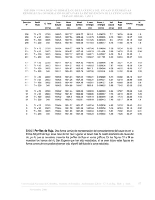 ESTUDIO HIDROLÓGICO E HIDRÁULICO DE LA CUENCA DEL RÍO SAN EUGENIO PARA
GENERAR UNA INFORMACIÓN BÁSICA PARA LA INTERVENCIÓN DE LA CUENCA EN SU
TRAMO URBANO. FASE 1
Universidad Nacional de Colombia, Instituto de Estudios .Ambientales IDEA – GTA en Ing. Hidr. y Amb. 47
Noviembre 2006
Sección
N°
Perfil
flujo
Q Total
Cota
Cauce
Nivel
agua
Nivel
Crítico
Línea
energia
Pend. L.
energía
Vel
cauce
Área
flujo
Ancho
N°
Froude
(m³/s) (m) (m) (m) (m) (m/m) (m/s) (m²) (m)
298 Tr = 25 223.9 1605.5 1607.37 1608.27 1610.3 0.064076 7.7 30.55 19.04 1.8
298 Tr = 50 260.3 1605.5 1607.54 1608.54 1610.79 0.063805 8.15 33.81 19.57 1.83
298 Tr = 100 300.5 1605.5 1607.74 1608.82 1611.25 0.061335 8.5 37.72 20.18 1.82
298 Tr = 200 340 1605.5 1607.93 1609.08 1611.64 0.058347 8.76 41.69 20.78 1.8
231 Tr = 25 223.9 1603.4 1606.77 1606.79 1607.96 0.014999 5.29 50.34 21.95 0.92
231 Tr = 50 260.3 1603.4 1606.97 1607.06 1608.33 0.01604 5.69 54.78 22.63 0.96
231 Tr = 100 300.5 1603.4 1607.17 1607.35 1608.71 0.017007 6.08 59.5 23.33 1
231 Tr = 200 340 1603.4 1607.36 1607.6 1609.07 0.01785 6.43 63.94 23.97 1.03
171 Tr = 25 223.9 1601.1 1604.07 1604.82 1606.46 0.039898 7.69 35.21 17.31 1.42
171 Tr = 50 260.3 1601.1 1604.37 1605.12 1606.82 0.036826 7.87 40.56 18.58 1.39
171 Tr = 100 300.5 1601.1 1604.67 1605.43 1607.2 0.034588 8.08 46.22 19.83 1.37
171 Tr = 200 340 1601.1 1604.93 1605.74 1607.56 0.03314 8.29 51.52 20.94 1.35
111 Tr = 25 223.9 1600.5 1604.04 1604.04 1605.01 0.013928 5.14 56.82 28.16 0.87
111 Tr = 50 260.3 1600.5 1604.26 1604.26 1605.31 0.014031 5.37 63.18 28.99 0.88
111 Tr = 100 300.5 1600.5 1604.49 1604.49 1605.61 0.014127 5.61 69.89 29.85 0.9
111 Tr = 200 340 1600.5 1604.68 1604.7 1605.9 0.014622 5.88 75.42 30.53 0.92
51 Tr = 25 223.9 1599.2 1601.44 1602.09 1603.53 0.043503 6.94 37.07 22.04 1.48
51 Tr = 50 260.3 1599.2 1601.67 1602.32 1603.86 0.040557 7.15 42.18 22.91 1.45
51 Tr = 100 300.5 1599.2 1601.9 1602.56 1604.19 0.037909 7.35 47.73 23.83 1.43
51 Tr = 200 340 1599.2 1602.13 1602.8 1604.49 0.035443 7.49 53.17 24.44 1.4
0 Tr = 25 223.9 1598.4 1601.37 1601.37 1602.34 0.015258 4.92 55.53 28.85 0.91
0 Tr = 50 260.3 1598.4 1601.59 1601.59 1602.64 0.015056 5.14 62.24 30.16 0.92
0 Tr = 100 300.5 1598.4 1601.85 1601.85 1602.94 0.014513 5.31 70.02 31.61 0.91
0 Tr = 200 340 1598.4 1601.98 1601.98 1603.23 0.015802 5.68 74.28 32.37 0.96
5.4.4.1 Perfiles de flujo. Otra forma común de representación del comportamiento del cauce es en la
forma del perfil de flujo; en el caso del río San Eugenio se tienen más de cuatro kilómetros de cauce del
río, por lo que es necesario presentar los perfiles de flujo en varias gráficas. En las Figuras 31 a 34 se
muestran los tramos del río San Eugenio que han sido estudiados; si se unen todas estas figuras en
forma consecutiva es posible observar todo el perfil del flujo de la zona estudiada.
 