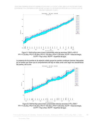 ESTUDIO HIDROLÓGICO E HIDRÁULICO DE LA CUENCA DEL RÍO SAN EUGENIO PARA
GENERAR UNA INFORMACIÓN BÁSICA PARA LA INTERVENCIÓN DE LA CUENCA EN SU
TRAMO URBANO. FASE 1
Universidad Nacional de Colombia, Instituto de Estudios .Ambientales IDEA – GTA en Ing. Hidr. y Amb. 48
Noviembre 2006
3400 3600 3800 4000 4200 4400 4600
1660
1670
1680
1690
1700
Rio San Eugenio Plan: Plan 02 28-08-2006
Main Channel Distance (m)
Elevation
(m)
Legend
EG PF 4
EG PF 3
EG PF 2
EG PF 1
WS PF 4
Crit PF 4
WS PF 3
Crit PF 3
WS PF 2
Crit PF 2
WS PF 1
Crit PF 1
Ground
Right Levee
3308.5
3326.25
3386.5
3445.7
3505.7
3575.2
3635.2
3695.2
3755.2
3815.2
3875.2
3935.2
3995.2
4055.2
4115.2
4175.2
4265.2
4345.2
4415.2
4485.2
4555.2
4575.2
4615.2
San Eugenio Ppal
Figura 31. Perfil de flujo para el tramo comprendido entre las secciones 3308.5 y 4615.2.
PF1=Tr 25 años, PF2=Tr 50 años, PF3=Tr 100 años y PF4=Tr 200 años, EG PF = línea de energía,
Crit PF = Flujo crítico, WS PF = Superficie del agua.
La presencia de los puentes es de especial cuidado porque los puentes constituyen barreras interpuestas
por el hombre que hacen que el comportamiento del flujo en estas zonas varíe según las características
del puente y de la zona.
2200 2400 2600 2800 3000 3200 3400
1640
1650
1660
1670
Rio San Eugenio Plan: Plan 02 28-08-2006
Main Channel Distance (m)
Elevation
(m)
Legend
EG PF 4
EG PF 3
EG PF 2
EG PF 1
WS PF 4
Crit PF 4
WS PF 3
Crit PF 3
WS PF 2
Crit PF 2
WS PF 1
Crit PF 1
Ground
Right Lev ee
2178
2238
2298
2358
2380
2398
2466
2526
2576
2636
2696
2756
2789.5
2815
2899
2939
3009
3068.5
3098.5
3128.5
3188.5
3248.5
3308.5
3326.25
3386.5
3445.7
3505.7
San Eugenio Ppal
Figura 32. Perfil de flujo para el tramo comprendido entre las secciones 2178 y 3505.7
PF1=Tr 25 años, PF2=Tr 50 años, PF3=Tr 100 años y PF4=Tr 200 años, EG PF = línea de energía,
Crit PF = Flujo crítico, WS PF = Superficie del agua.
 